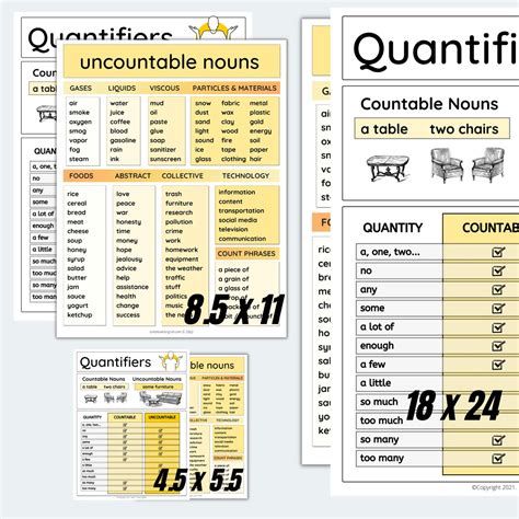 List Of Common Uncountable Nouns Expressions Of Quantity Posters