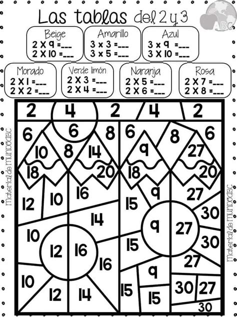 Fichas Para Repasar Las Tablas De Multiplicar Resuelve Y Colorea