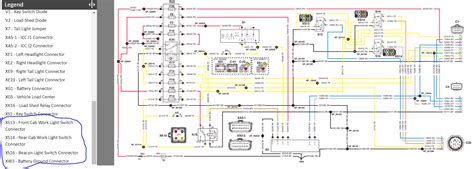 John Deere Gator Wiring Schematic