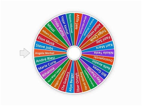 Tde B Yograf T R Spin The Wheel