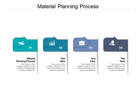 Material Planning Process Ppt Powerpoint Presentation Summary Icons Cpb | Presentation ...