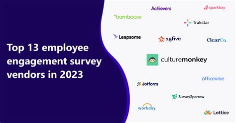 Top 13 Employee Engagement Survey Vendors In 2023