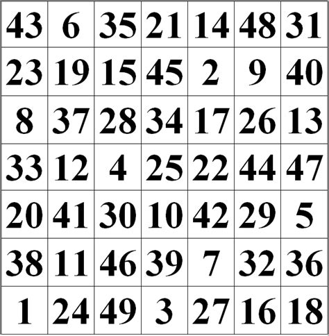 Таблица Шульте 9