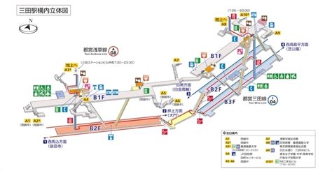 都営地下鉄乗りつぶし4 都営三田線･浅草線 三田駅 ～三田線とjrとの乗換えについて～ 東京メトロ東京都交通局