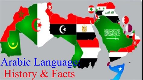 Arabic Language History And Facts Youtube