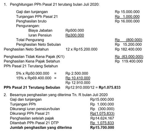 Soal Pilihan Ganda Perpajakan Pph Pasal Dan Jawabannya Berbagi