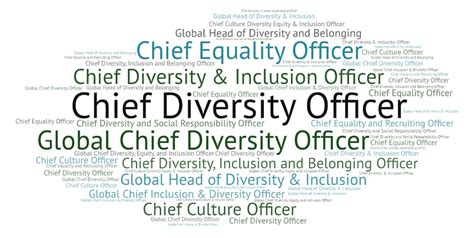 The Rise Of The Chief Diversity Officer Ongig Blog