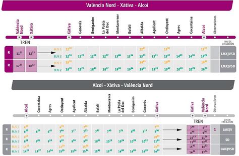 Renfe Establece Un Plan Alternativo De Transporte Para Los Trenes De MD