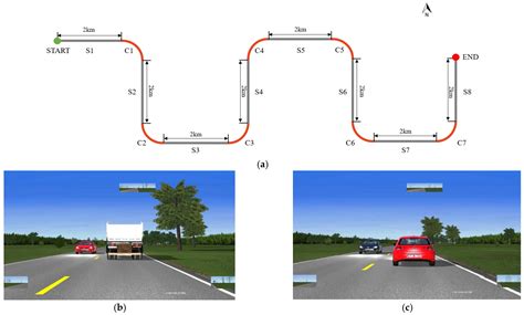 Assessing Driving Risk at the Second Phase of Overtaking on Two-Lane