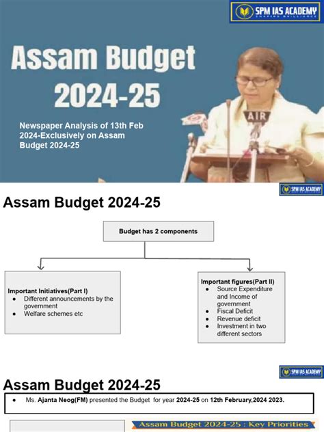 Assam Budget 2024-25 | PDF | Government Budget Balance | Budget