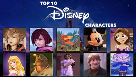 My Top 10 Disney Characters Meme 2 By Jacobyel On Deviantart