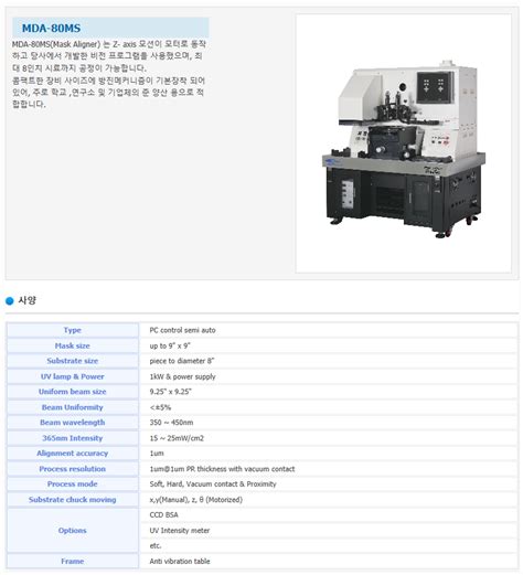 Mask Aligner MDA 80MS by 마이다스시스템 코머신 판매자 소개 및 제품 소개