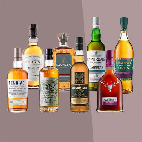 Tips For Enjoying Malt Scotch Whisky – foodidentityblog