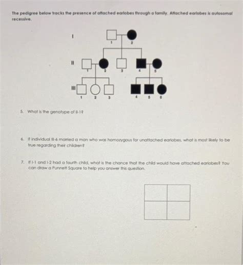 Solved The Pedigree Below Tracks The Presence Of Attached Chegg