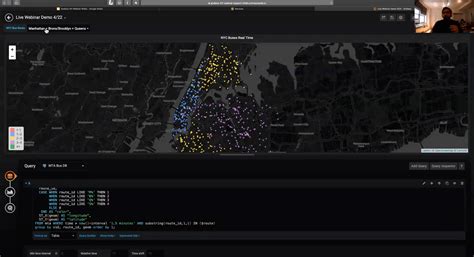 Guide To Grafana Create Awesome Visualizations Recap And Resources