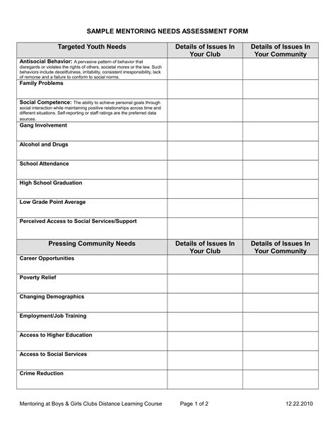 Free 29 Needs Assessment Forms In Ms Word Pdf Excel