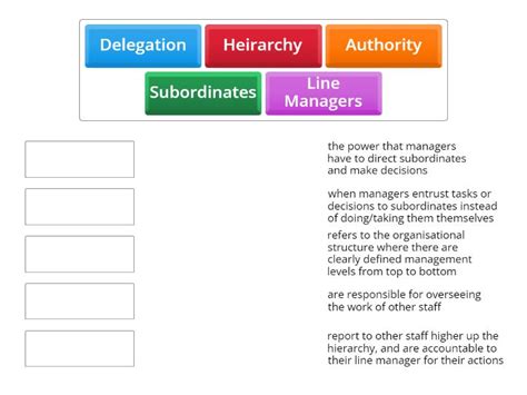 Structural Terms - Match up 