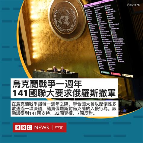 Bbc News 中文 On Twitter 在乌克兰战争爆发一周年之际，联合国大会以压倒性多数通过一项决议，谴责俄罗斯对乌克兰的入侵行为，呼吁莫斯科立即撤军并停战。 该动议得到141国