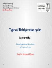 Understanding Different Types Of Refrigeration Cycles A Course Hero