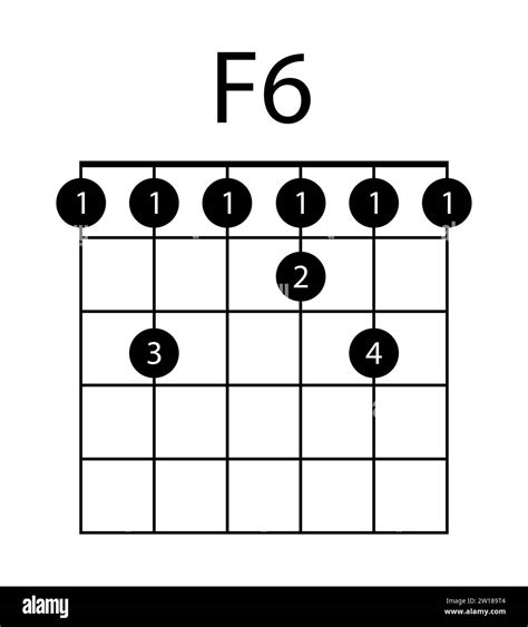 Guitar chord F6 illustration. Guitar, notes, music, string, song ...