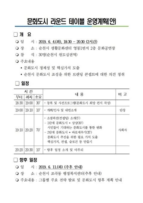 순천시 문화도시 사업 추진단 문화도시 라운드 테이블 운영계획안 네이버 블로그