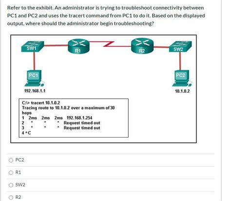 Solved Refer To The Exhibit An Administrator Is Trying To Chegg