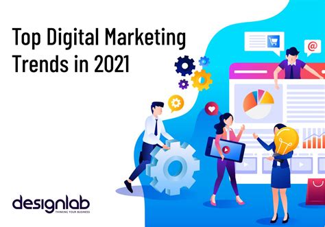 Top Digital Marketing Trends In 2021 Designlab