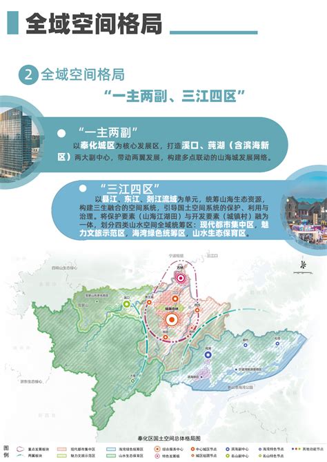 关于《宁波市奉化区分区国土空间总体规划（2021 2035年）》（公众征求意见稿）的公示公告