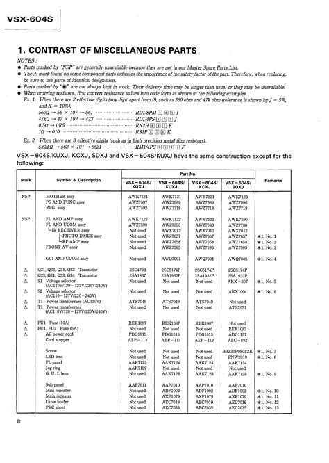 Service Manual for PIONEER VSX-604S - Download