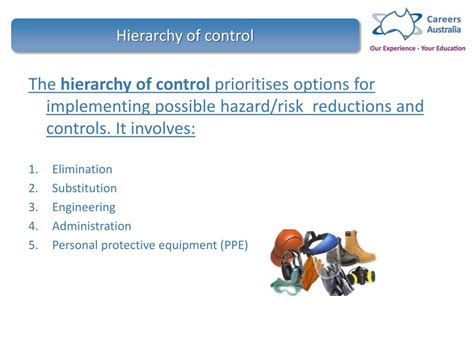 Ppt Contribute To Whs Processes Hltwhs300a Powerpoint Presentation Free Download Id6269706