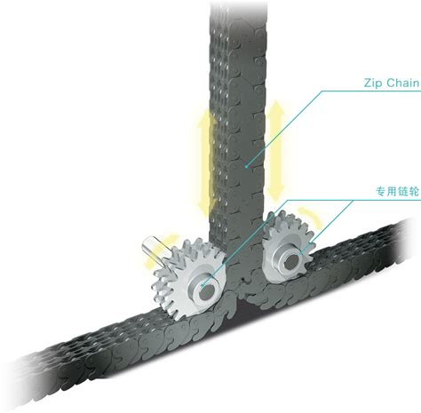 革新性直线型作动结构 Zip Chain 椿本链条