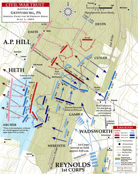 Battle Of Gettysburg McPherson S Ridge