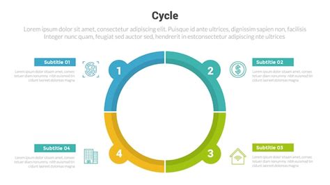 Diagrama de plantilla de infografía de etapa de ciclo o ciclos con