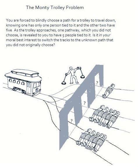 Trolley Problem Memes