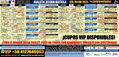 JUEVES 03 08 2023 MLB HOY 11 DUELOS 10 SELECCIONES GANADORAS VIP