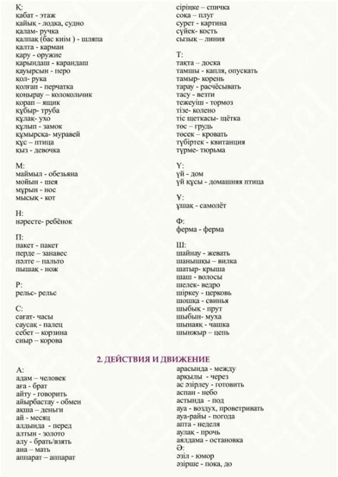 800 самых необходимых казахских слов » Матрица.kz - Информационно ...
