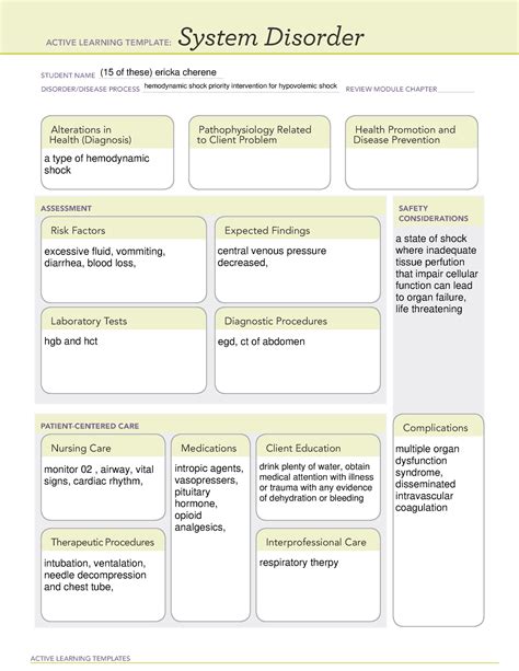 Hypovolemic Shock System Disorder Template