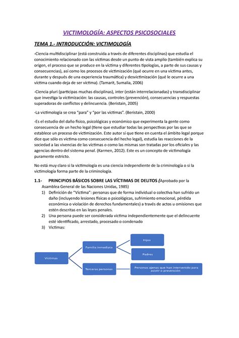 Victimología Apuntes VictimologÍa Aspectos Psicosociales Tema 1