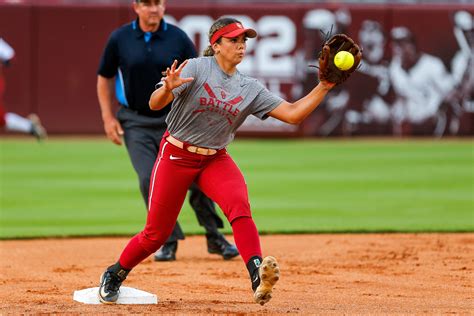 OU softball unanimous favorite in preseason Big 12 coaches' poll ...