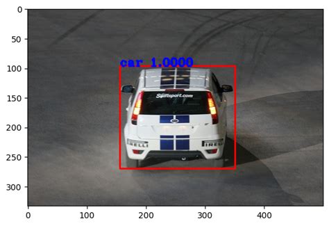 Pytorch Rcnn Tutorial Dive Into Object Detection With Rcnn Tarun Bisht