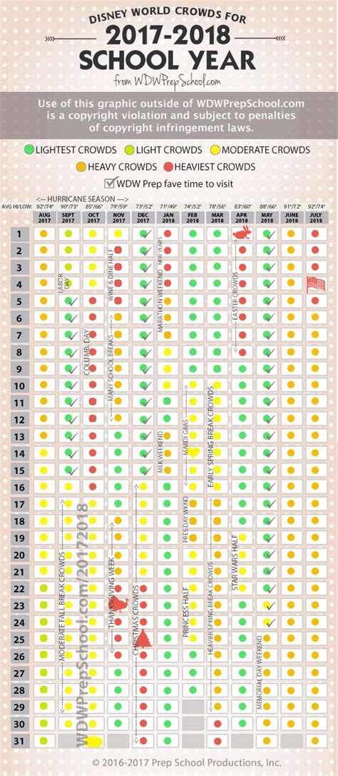 Disney World Crowd Calendar Best Times To Go Disney