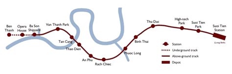 Tiến độ Và Sơ đồ Tuyến Metro Số 1 Bến Thành Suối Tiên Smartland