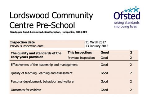 Ofsted Report