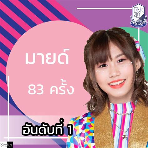 10 อันดับเมมเบอร์ Bnk ที่ขึ้นเธียเตอร์มากที่สุด Pantip