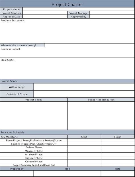 Six Sigma Project Charter Template Xls Web How To Make A Project