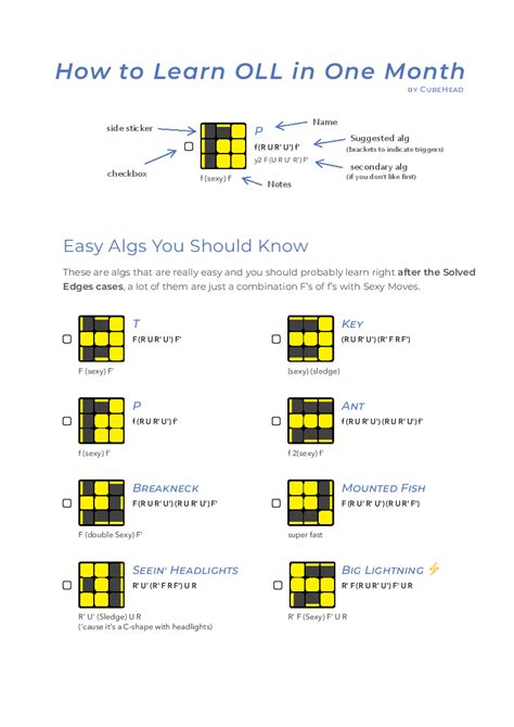 2Look Oll / 2look Oll 2 Look Oll Fast Formula Rubic Rubik Solve 10 Oll ...