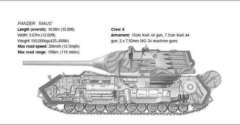 Panzerkampfwagen Viii Maus And Landkreuzer Ratte Pzkpfw Viii Maus