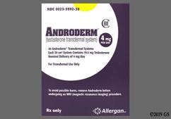 Androderm Images and Labels - GoodRx