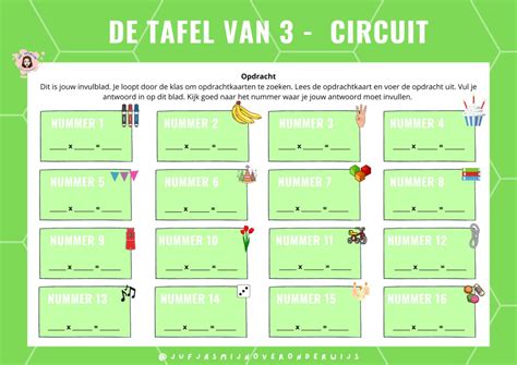 Tafel Van 3 Circuit Juf Jasmijn Over Onderwijs