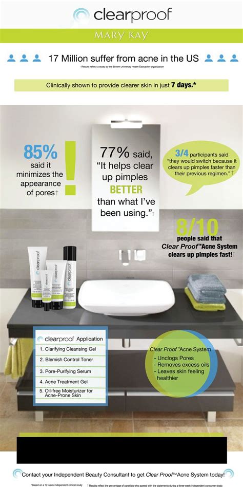 The proof is clear! Check out these fun facts about the Mary Kay® Clear ...